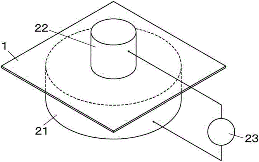 Composition Including Polyrotaxane And Utilization Object Thereof