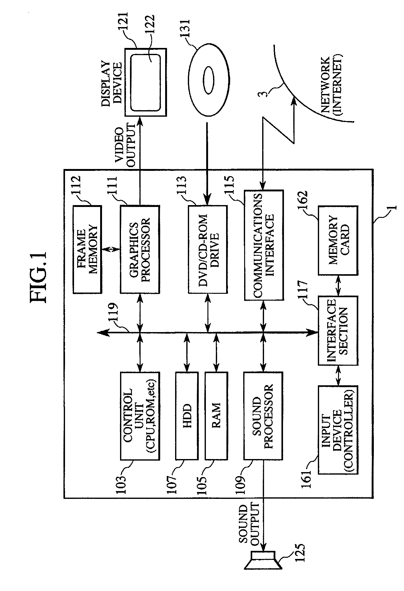 Video game apparatus for displaying information indicating boundary between fields