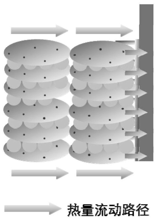 A kind of battery electrode and its preparation method and battery