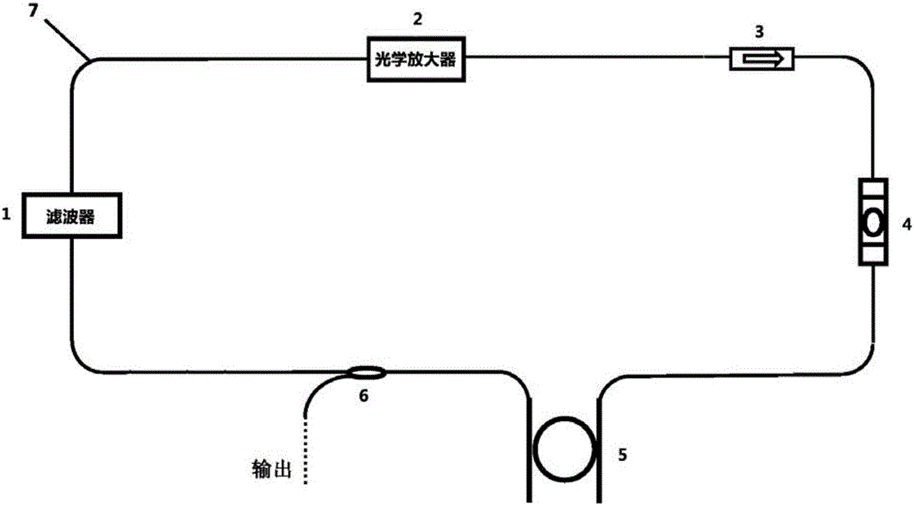 Micro-ring resonator-based system and method for generating optical frequency comb with adjustable frequency interval