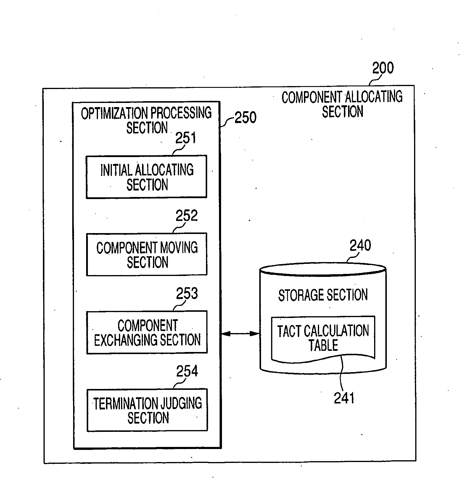 Line Balance Control Method, Line Balance Control Apparatus, and Component Mounting Machine