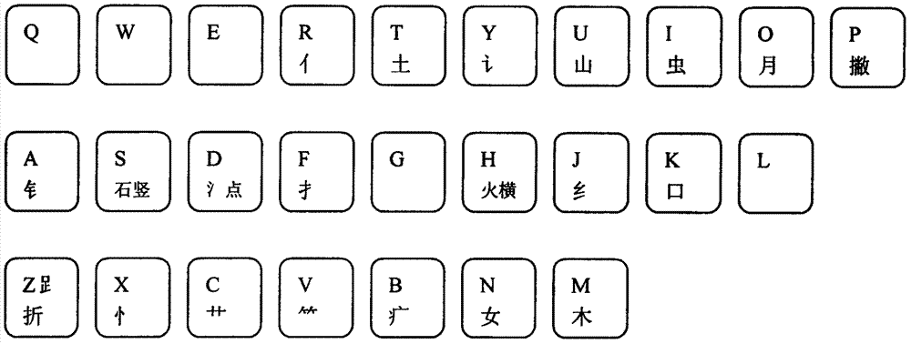 Twenty-component individual-character quibinary-code input method