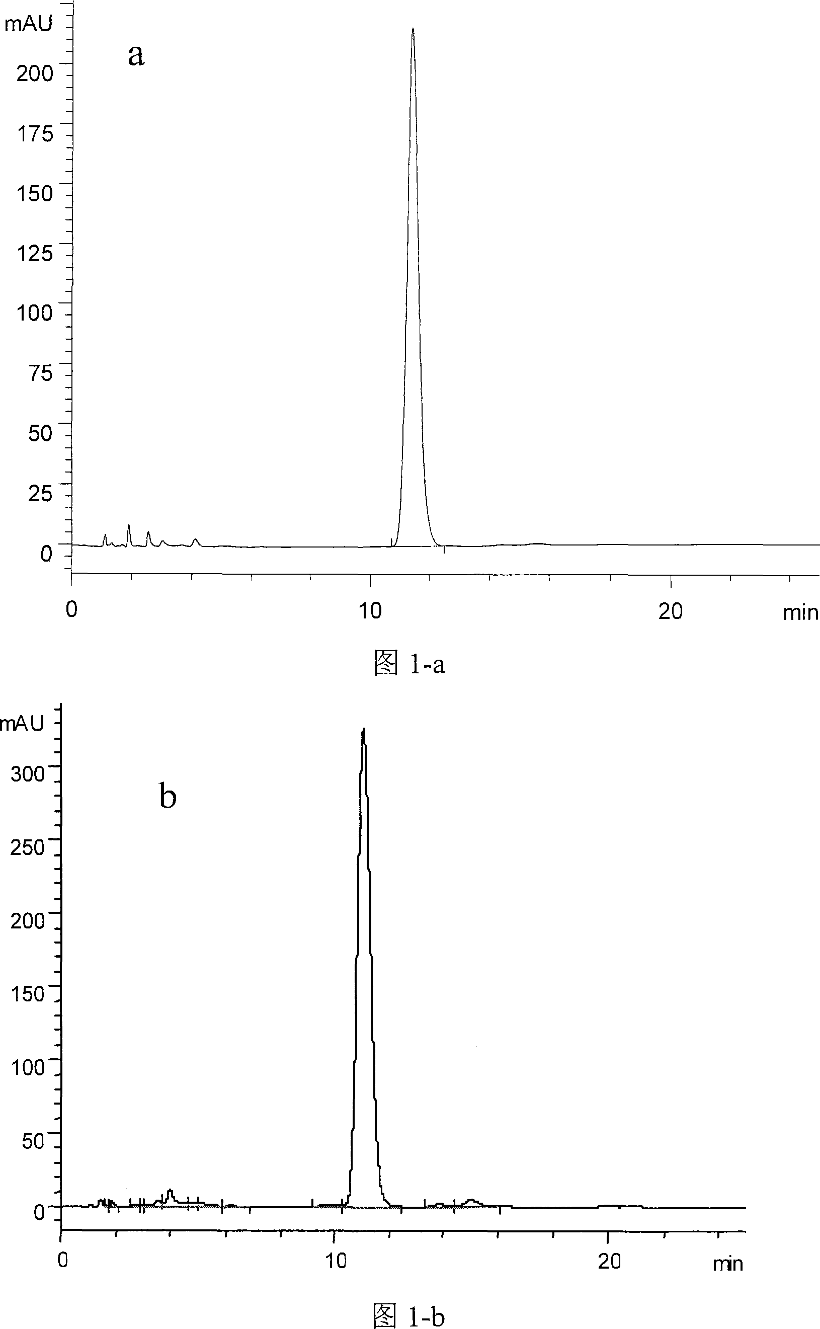 Method for extracting high pure rebaudioside A from stevia sugar