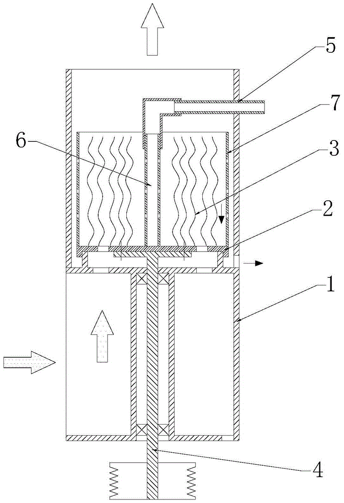 Gas purification equipment