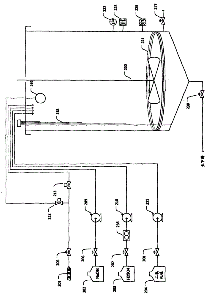 Silica sol, preparation equipment and method of silica sol and application of silica sol in papermaking