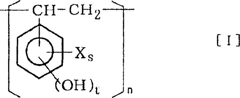 Shock-proof material composition