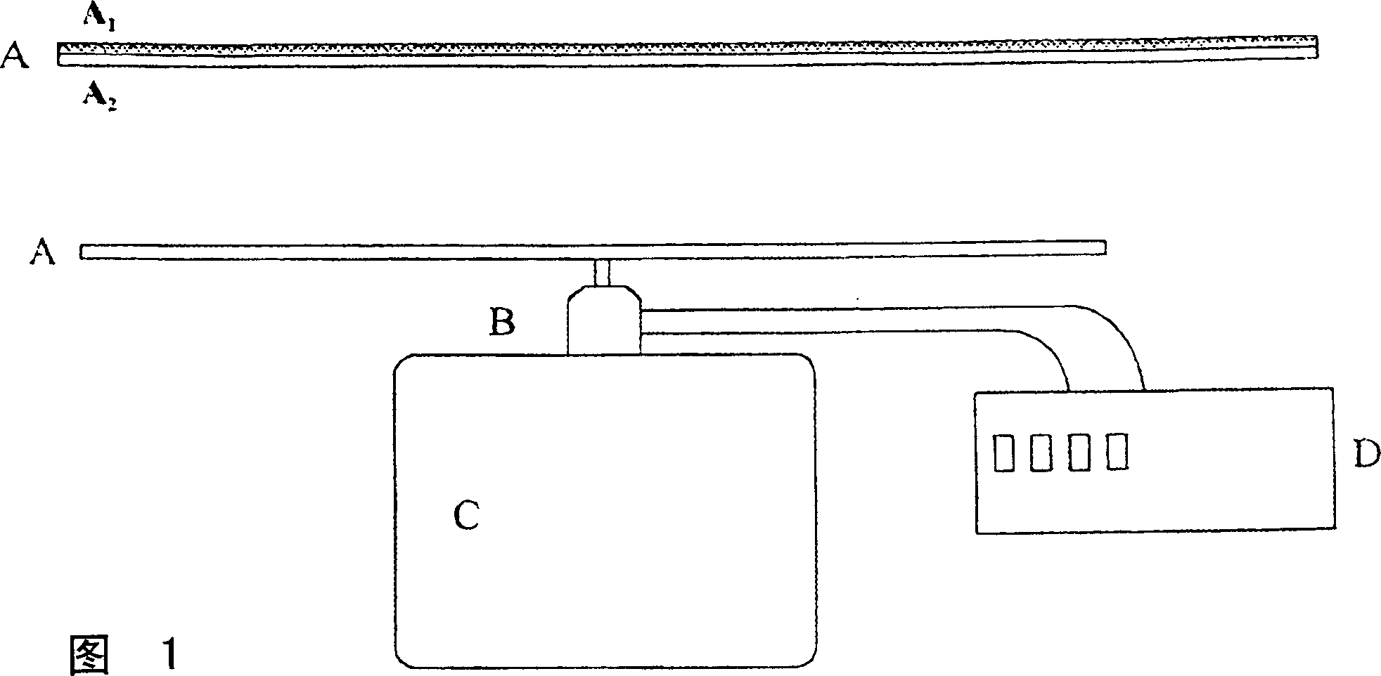 Shock-proof material composition