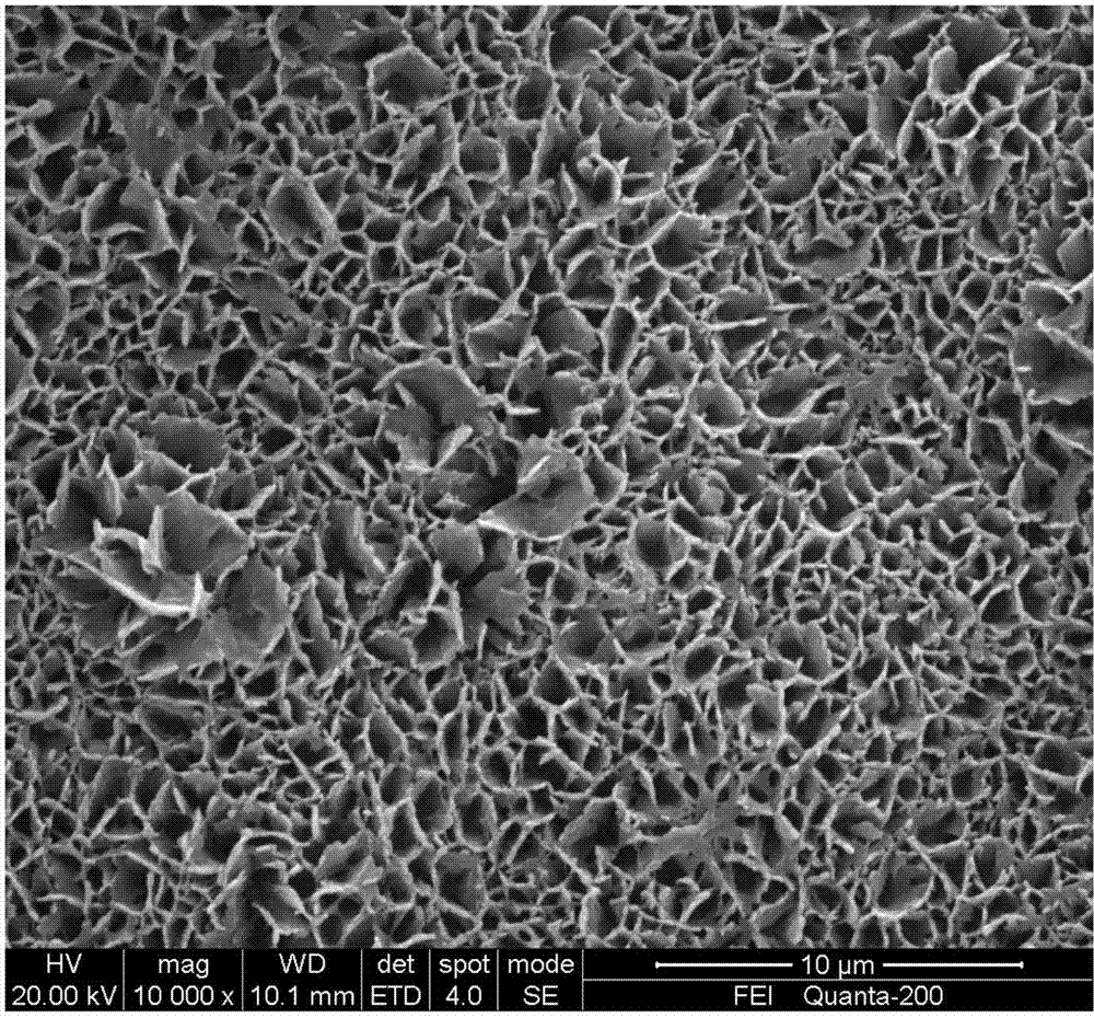 Method for preparing fiber-reinforced epoxy resin-based composite material super-hydrophobic surface