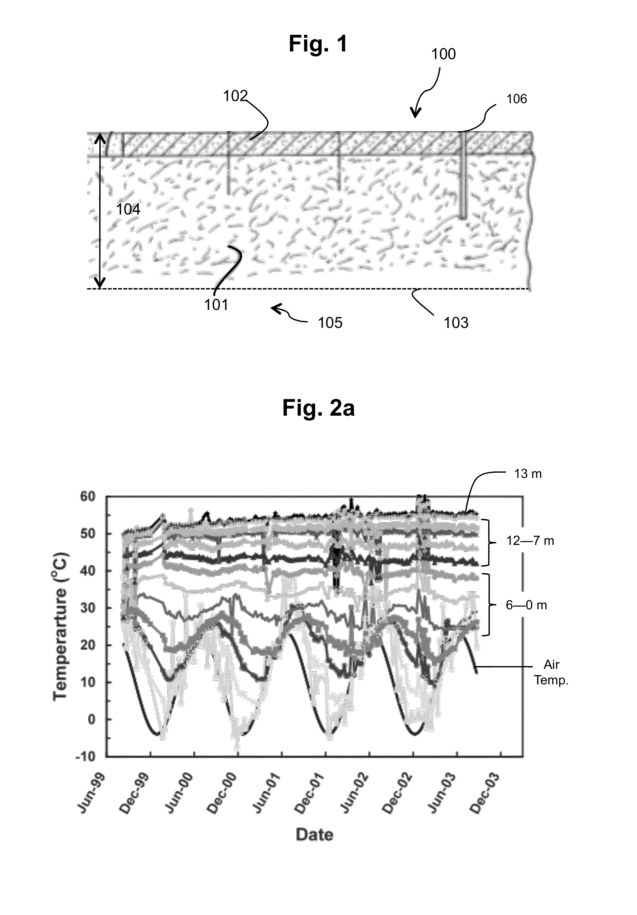 Systems and methods for temperature control and heat extraction from waste landfills