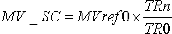 A Fast Motion Estimation Method