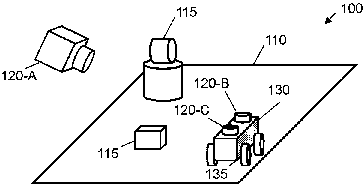 Detecting objects in video data