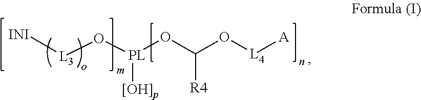 Polymerizable polymeric photoinitiators and radiation curable compositions