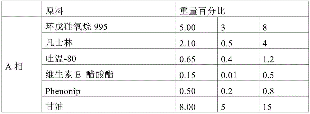 A skin cell vitality promoting function of a saussurea involucrata extract and applications of the extract in preparations for external use for skin