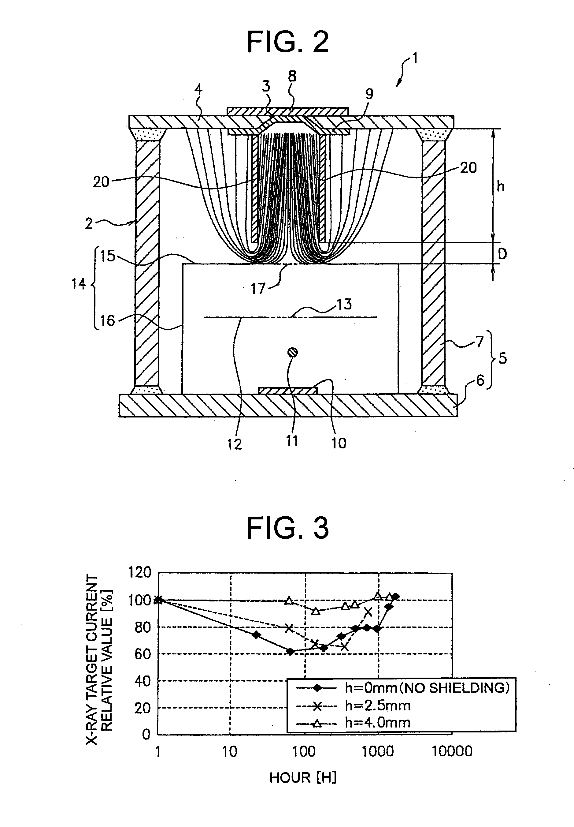 X-ray Tube