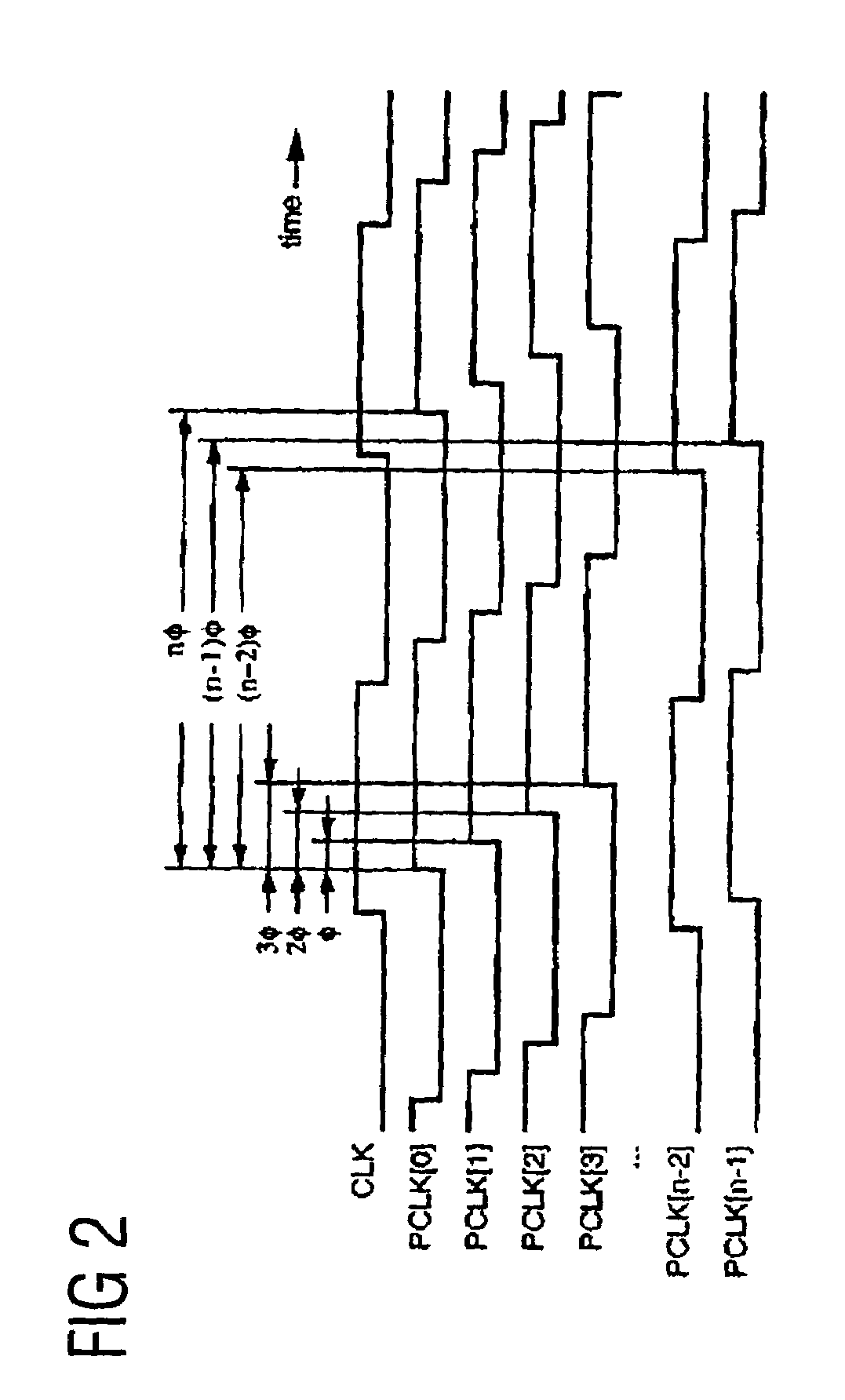 Method and device for generating a clock signal with predetermined clock signal properties