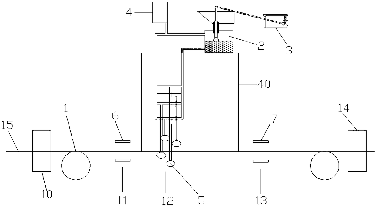 Billet Automatic Coating Equipment