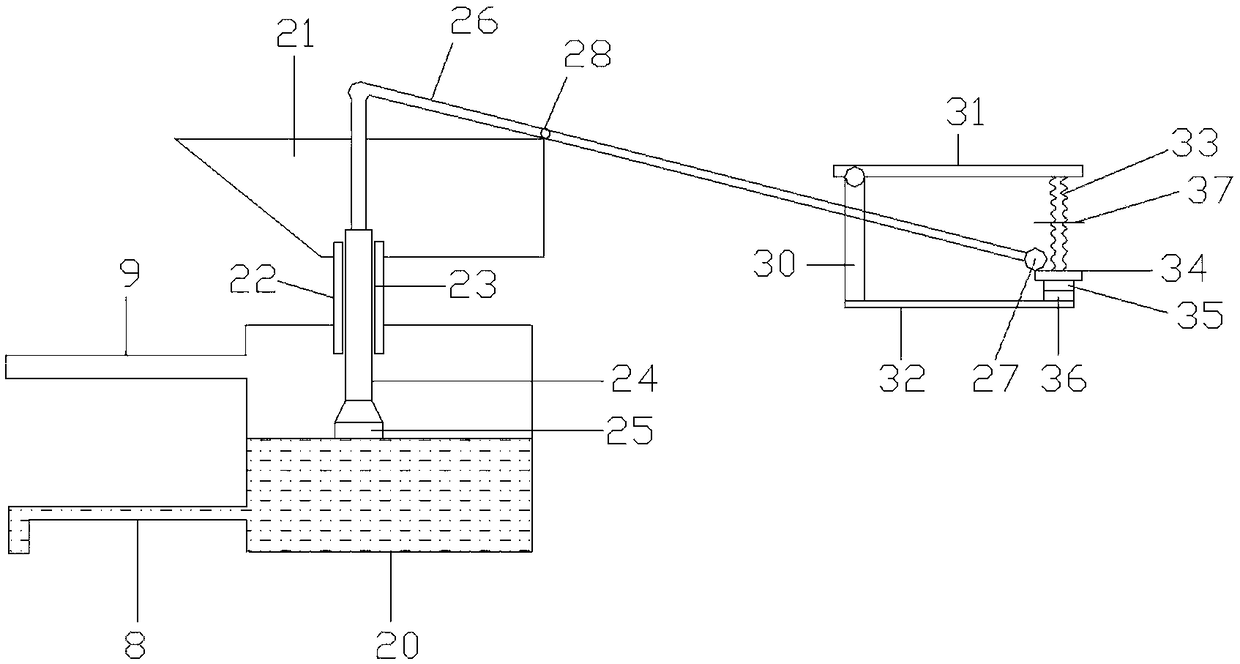 Billet Automatic Coating Equipment