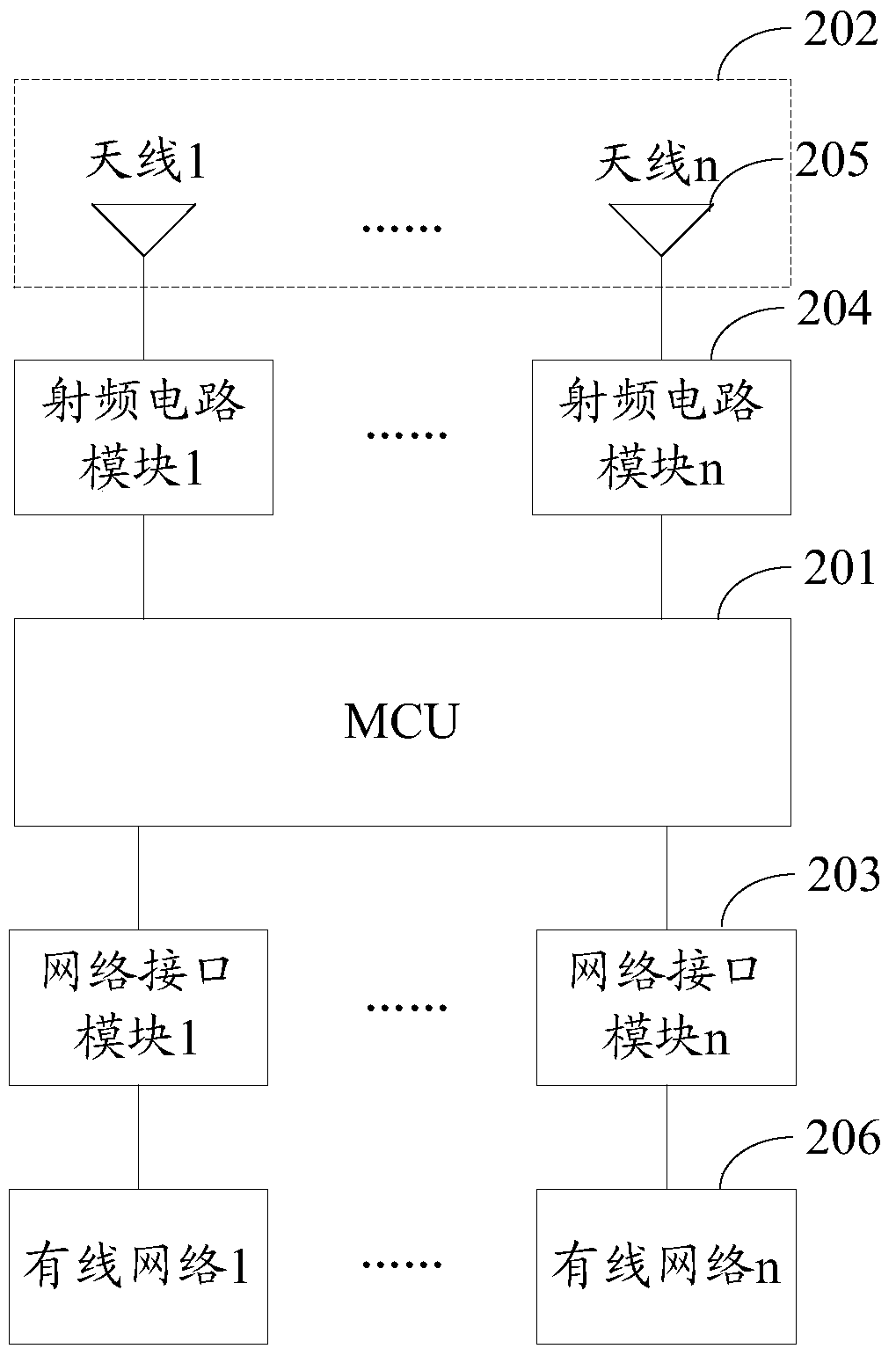 A kind of AP, data sending method and data receiving method