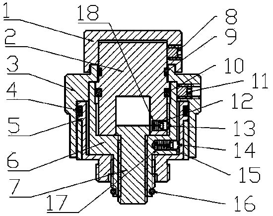 Compound adjustment pin