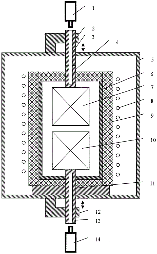 Method and device for growing silicon carbide single crystal by multi-crucible physical vapor transport technology