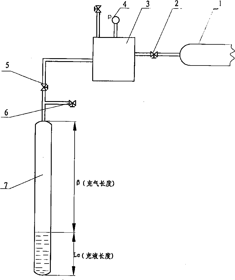 Application of gas buffered heat pipe for preventing dew-point corrosion