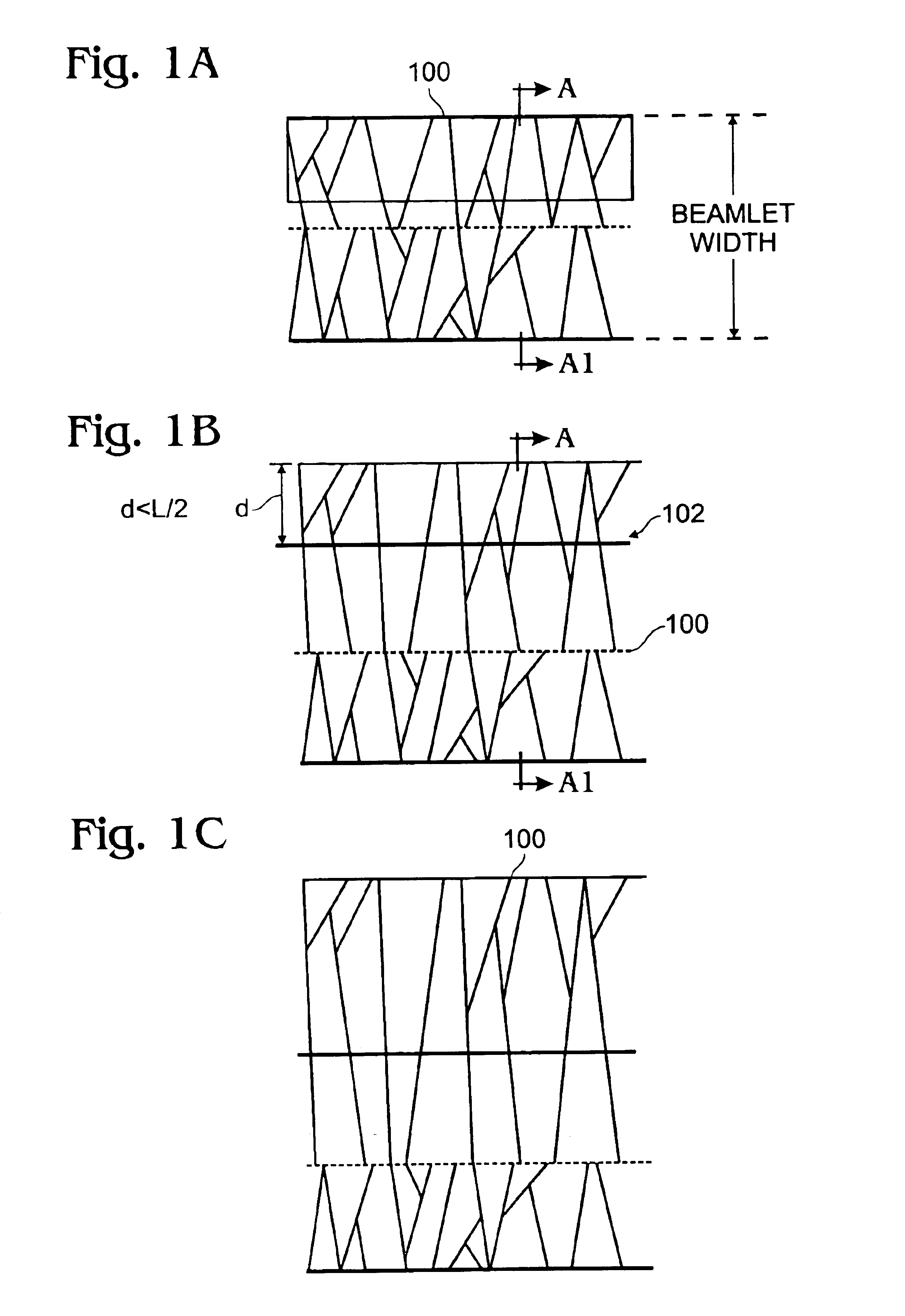 Regulated growth method for laser irradiating silicon films