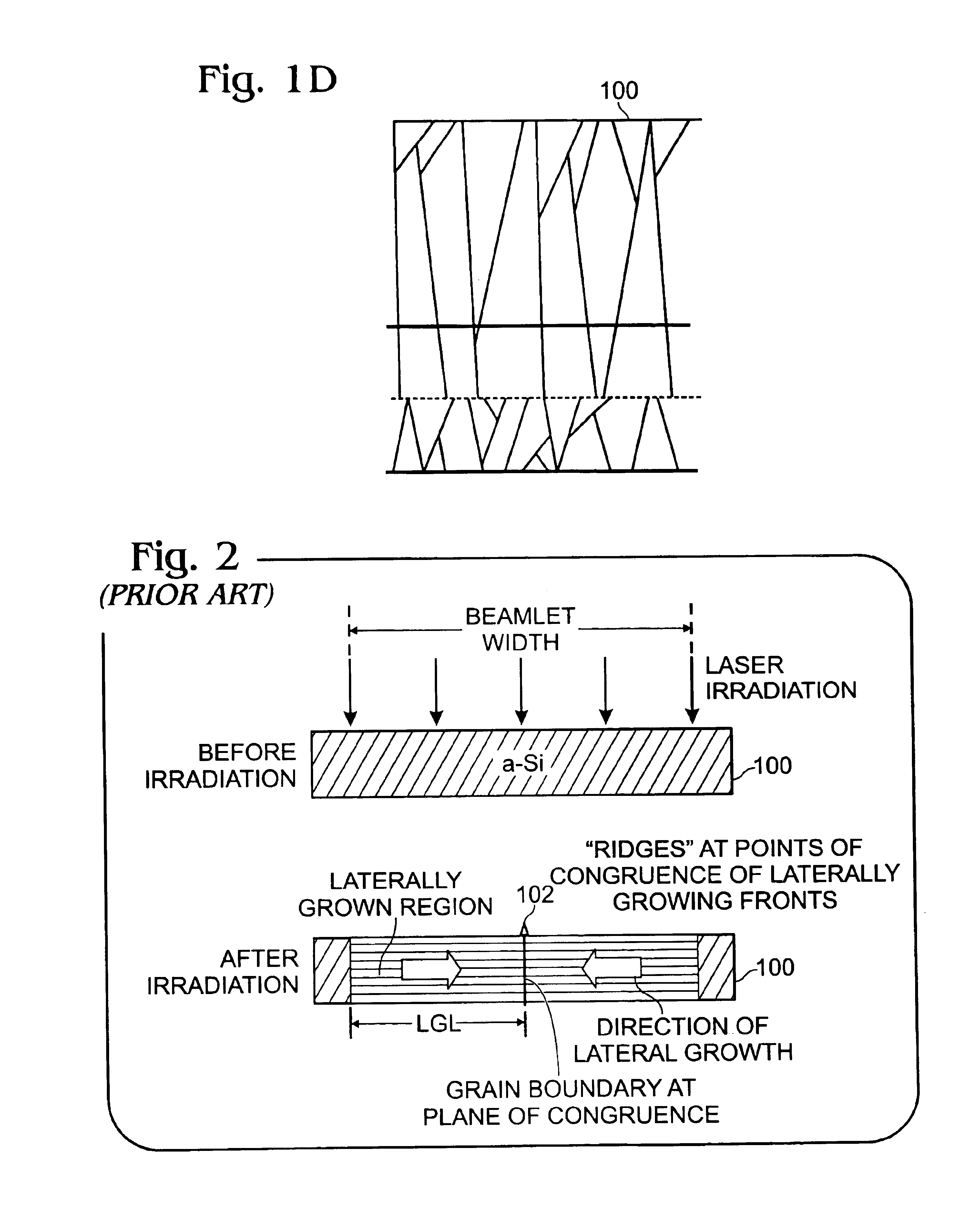 Regulated growth method for laser irradiating silicon films