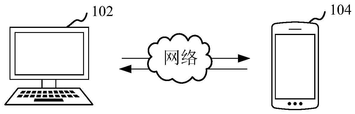 Infant monitoring method and device, computer equipment and storage medium