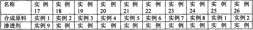 Preparation with selective whitening spot-removing efficacy and application thereof in cosmetics