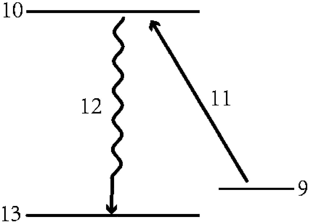 Superconducting quantum bit and Rydberg atom quantum state transfer method and device