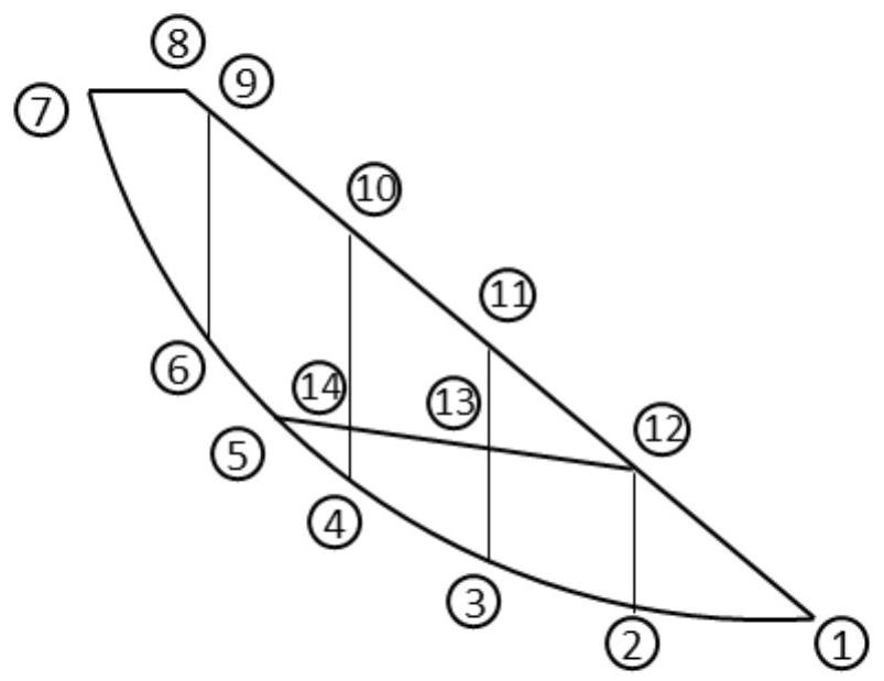 Lower limit solution method for two-dimensional limit analysis of slope stability based on block sub-system