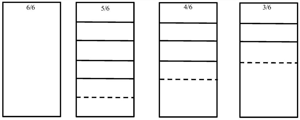 Pedestrian re-identification method and device, electronic equipment and storage medium