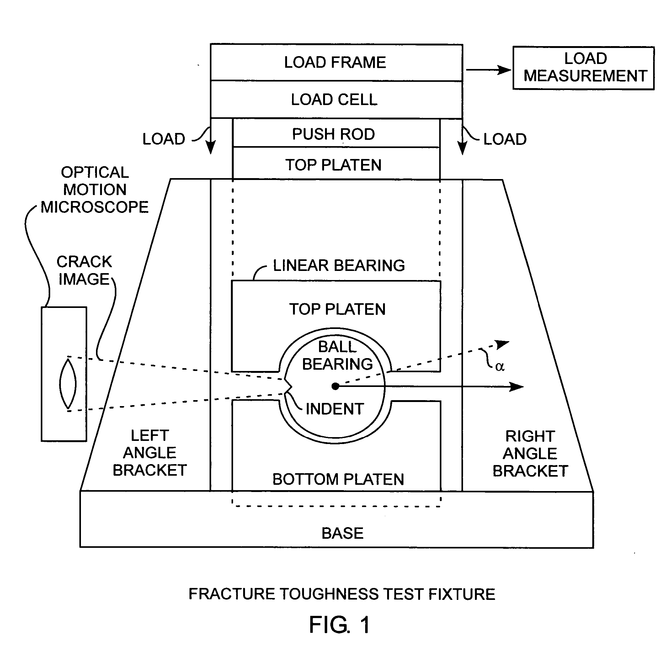 Ceramic ball bearing fracture test method