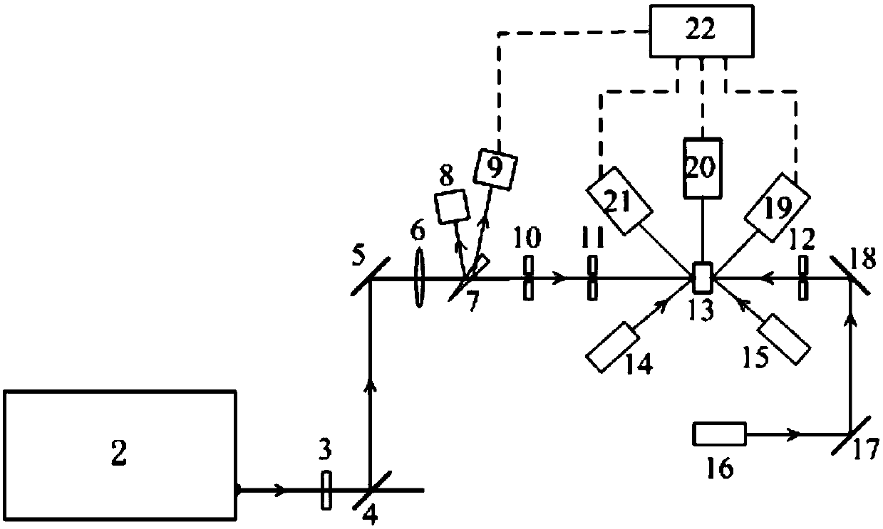 A crystal laser pretreatment and point-to-point damage testing device and testing method