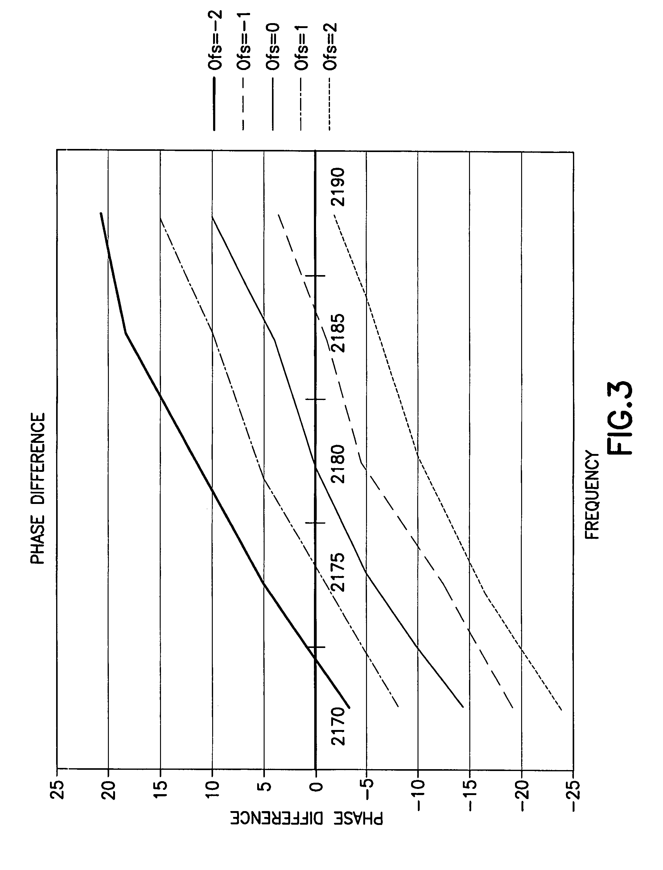 Tuning of nuclear magnetic resonance logging tools