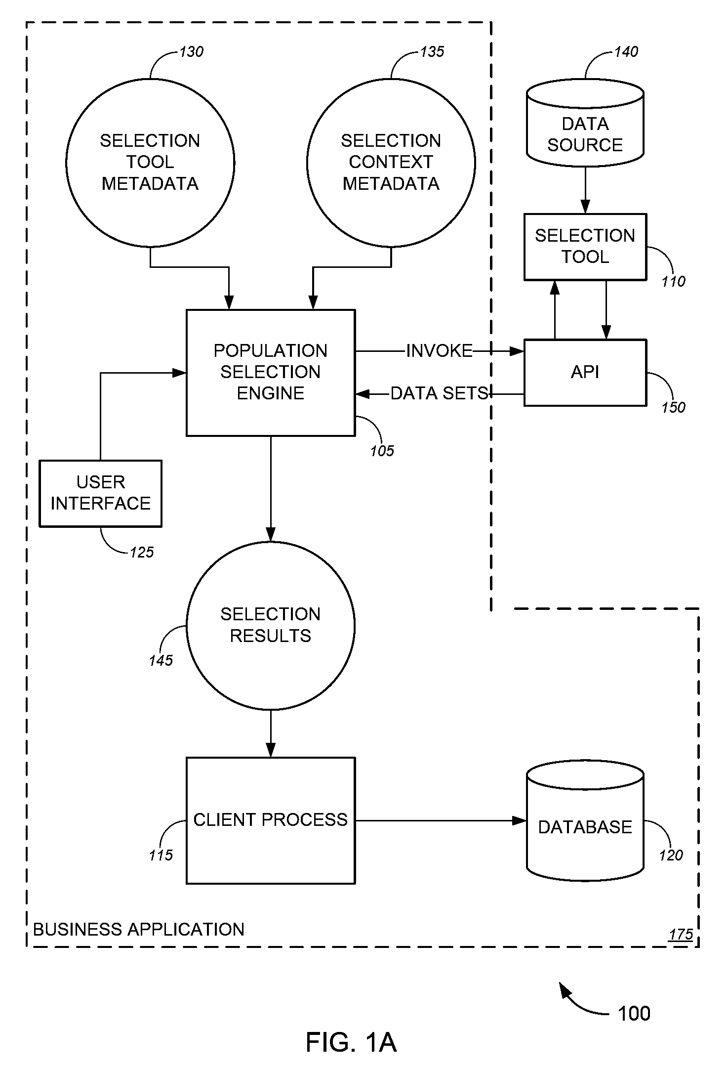 Population update framework, systems and methods