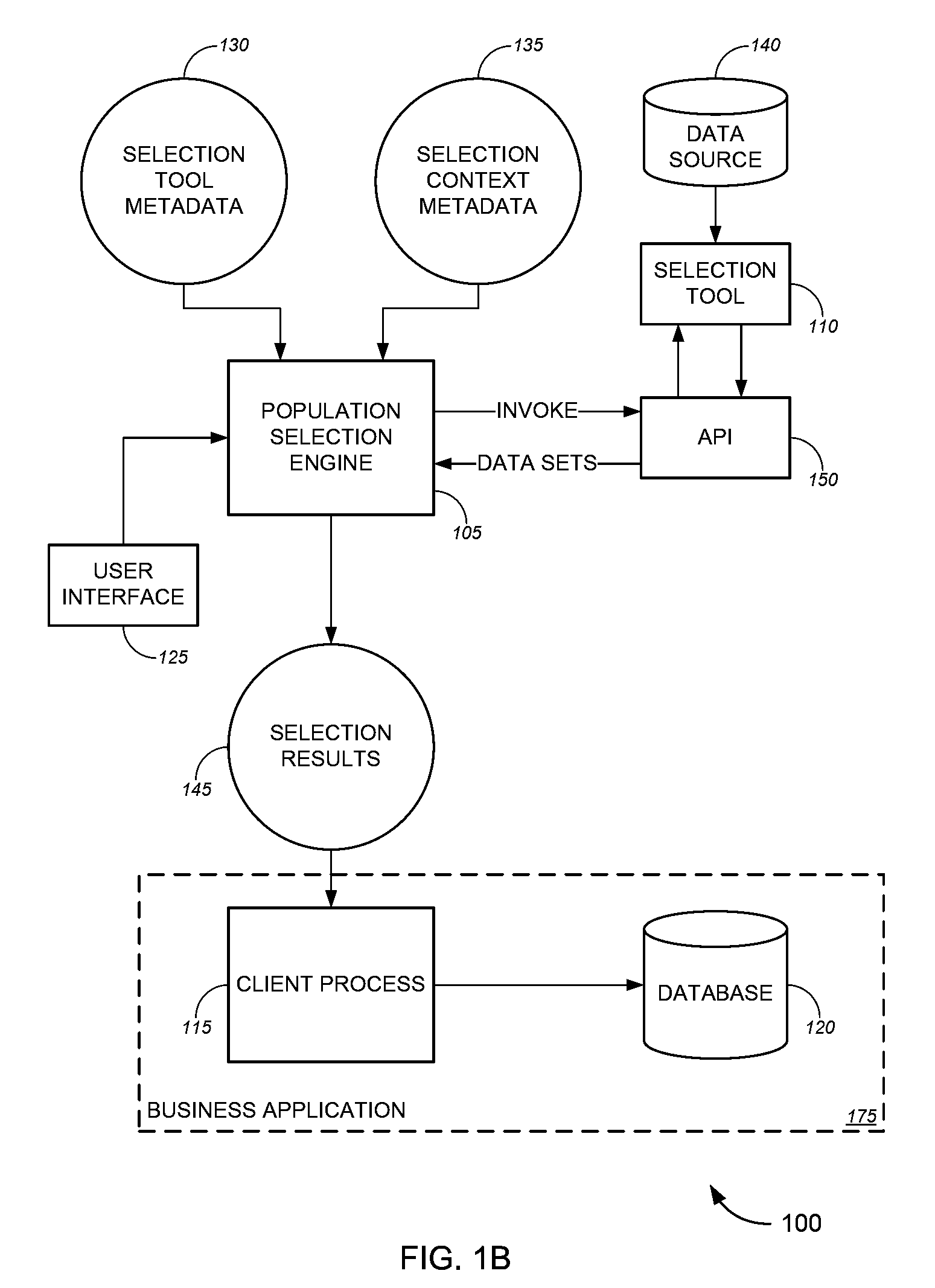 Population update framework, systems and methods