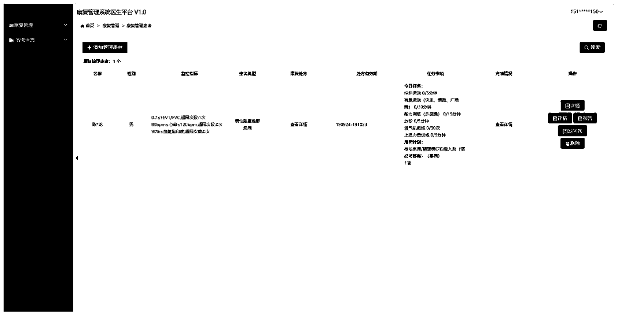 Rehabilitation management system and method