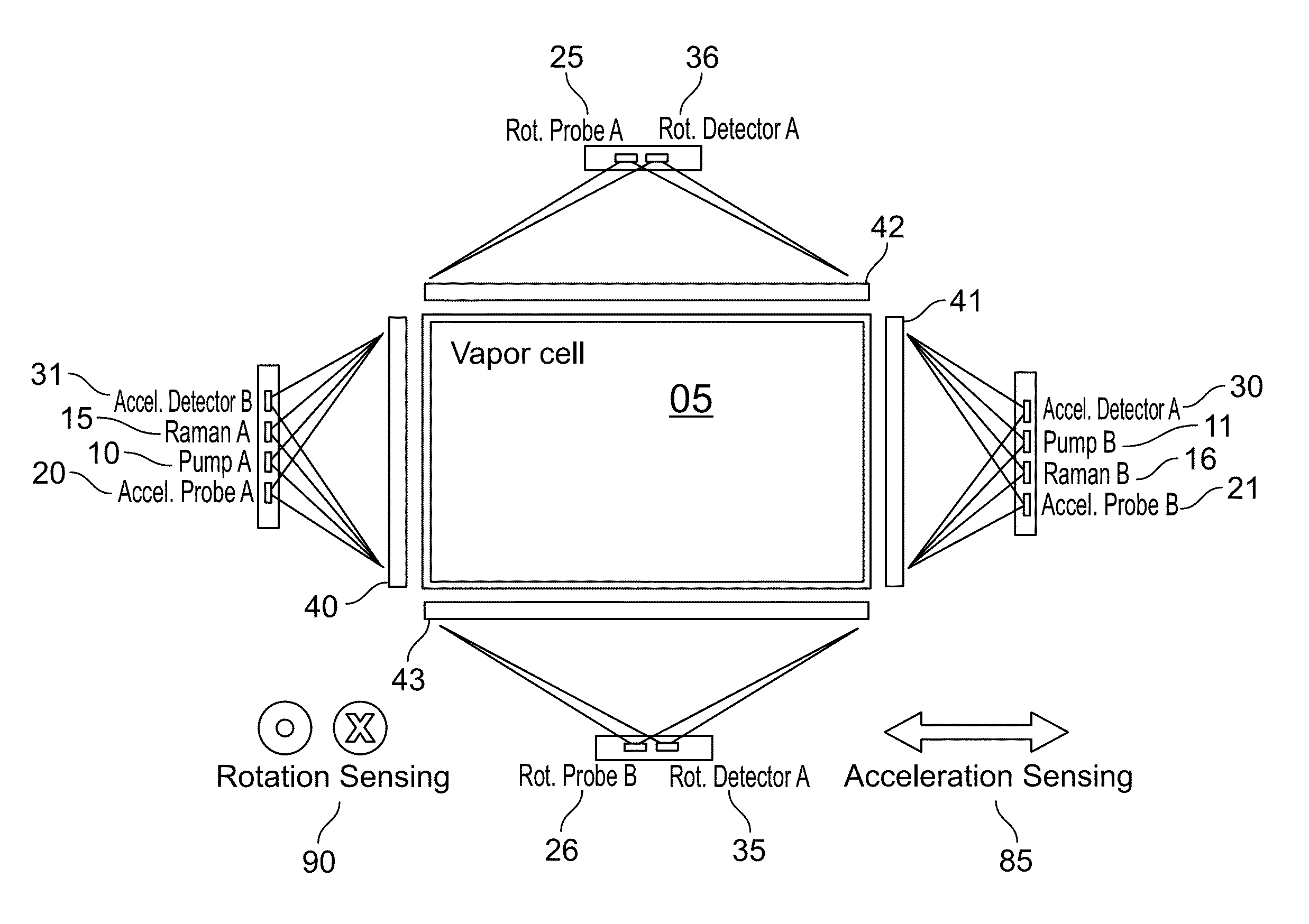 Light-pulse atom interferometric device