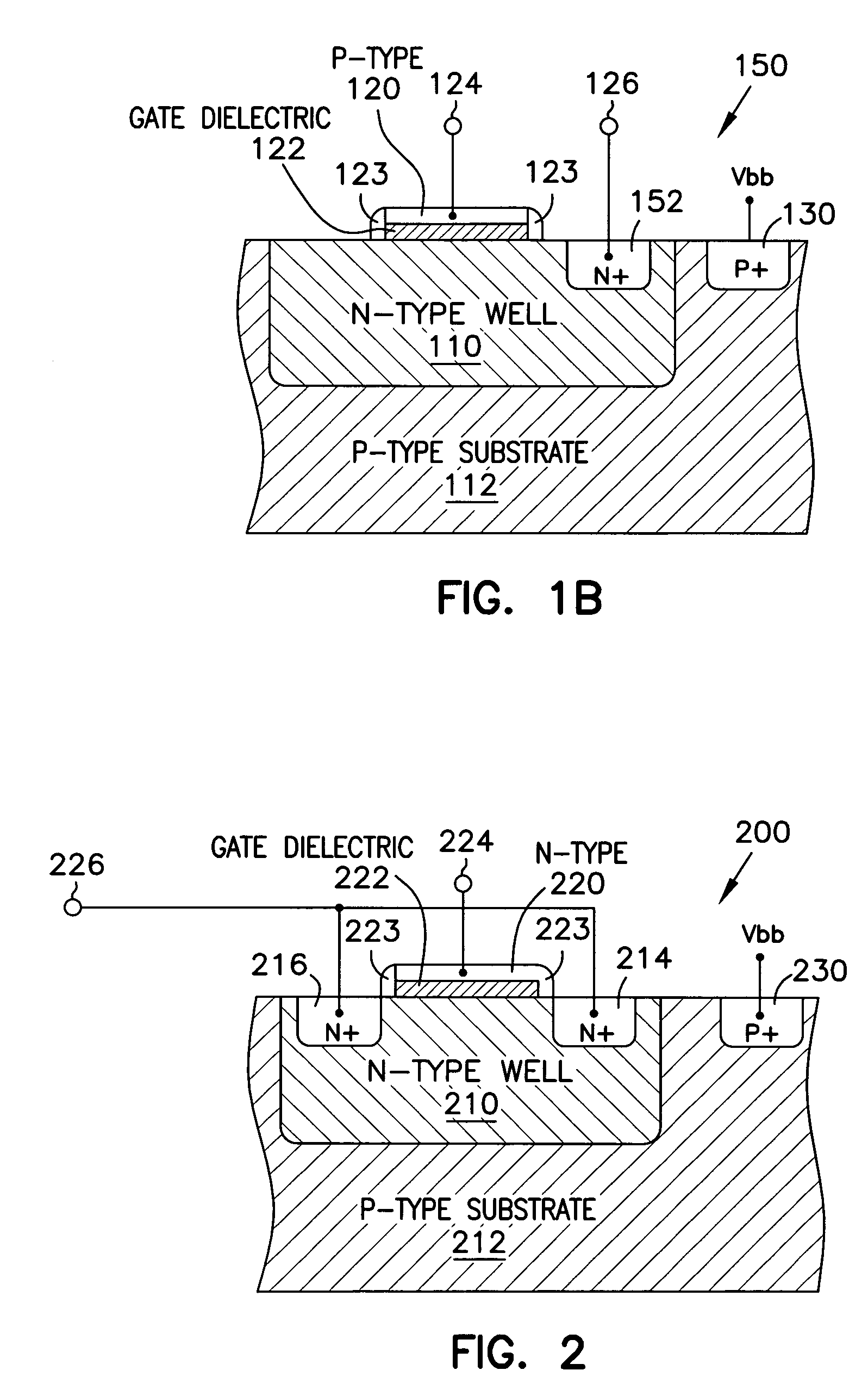 Gate dielectric antifuse circuits and methods for operating same