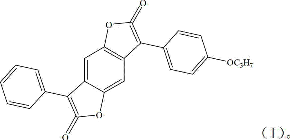 Preparation method for disperse red