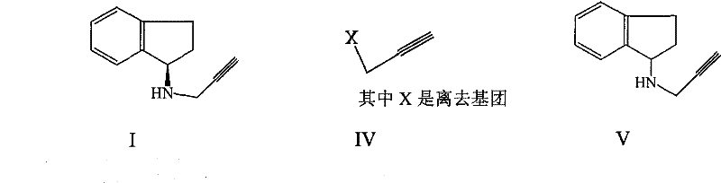 Improved process for preparing 2,3-dihydro-1H-indenes-1-amine and derivative thereof