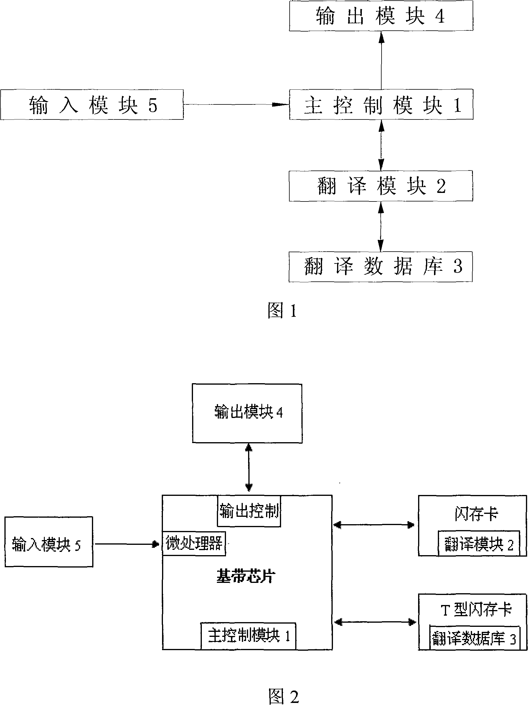 Mobile phone for learning foreign language by short message and method thereof