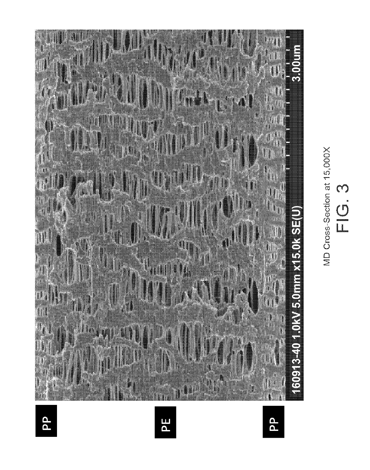 Improved microlayer membranes, mproved battery separators, and related methods