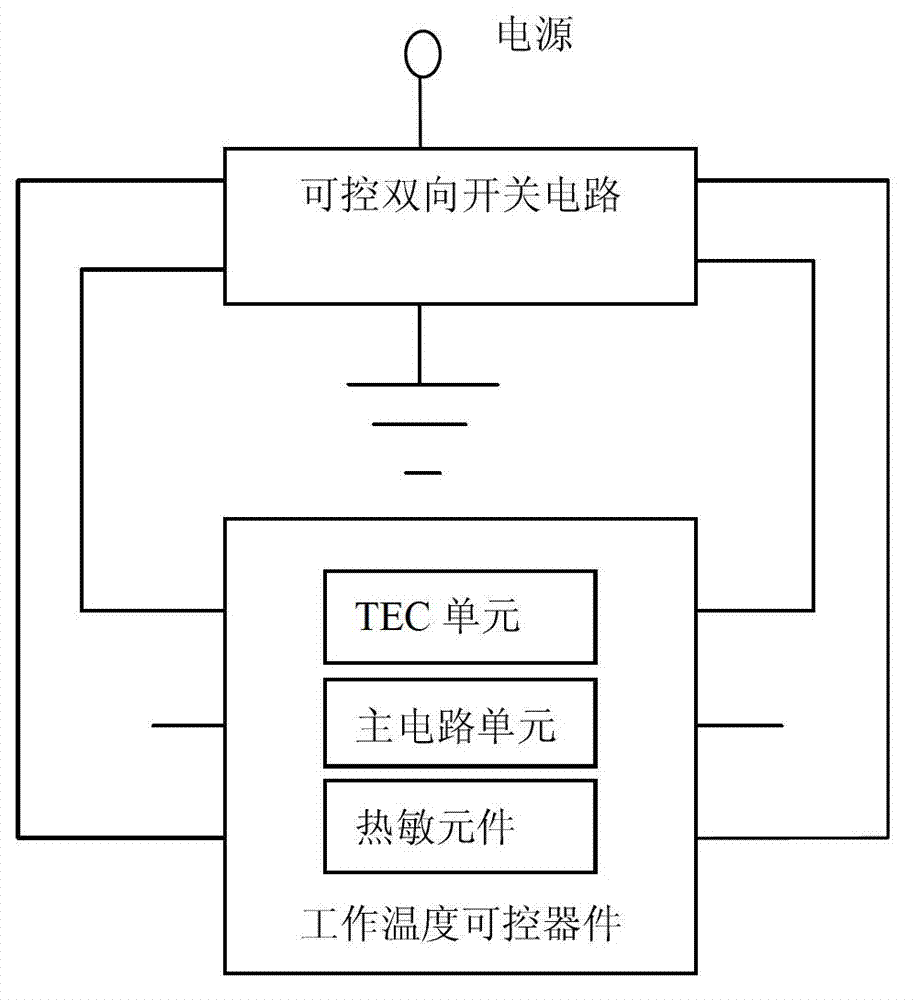 Integration method of high-sensitive temperature-controlled thin film hybrid integrated circuit