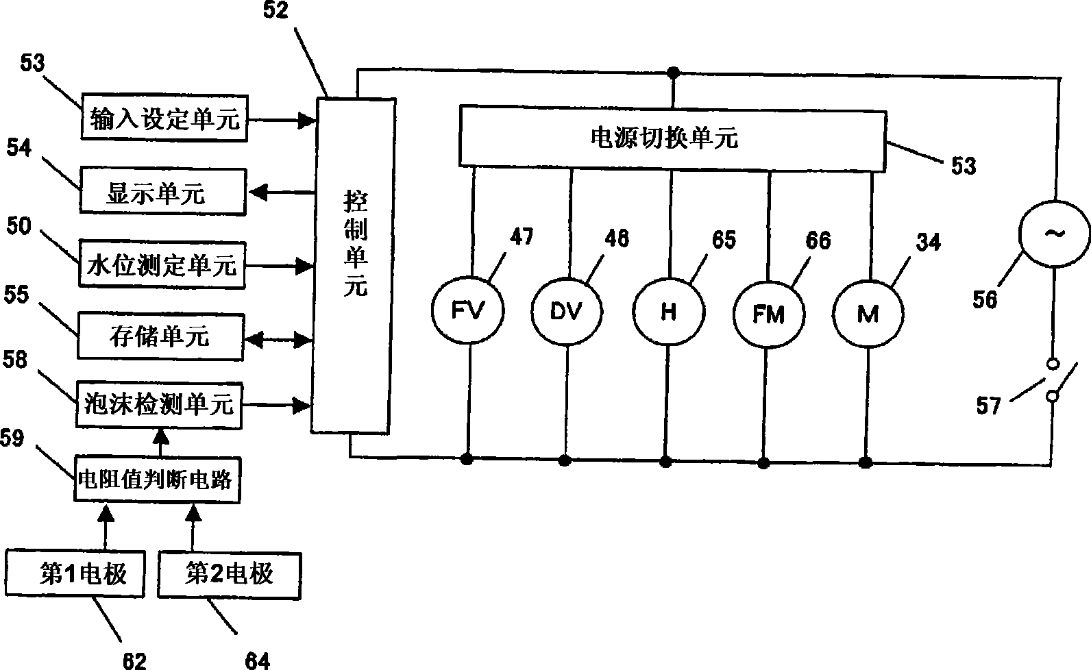 Drum-type washer and dryer