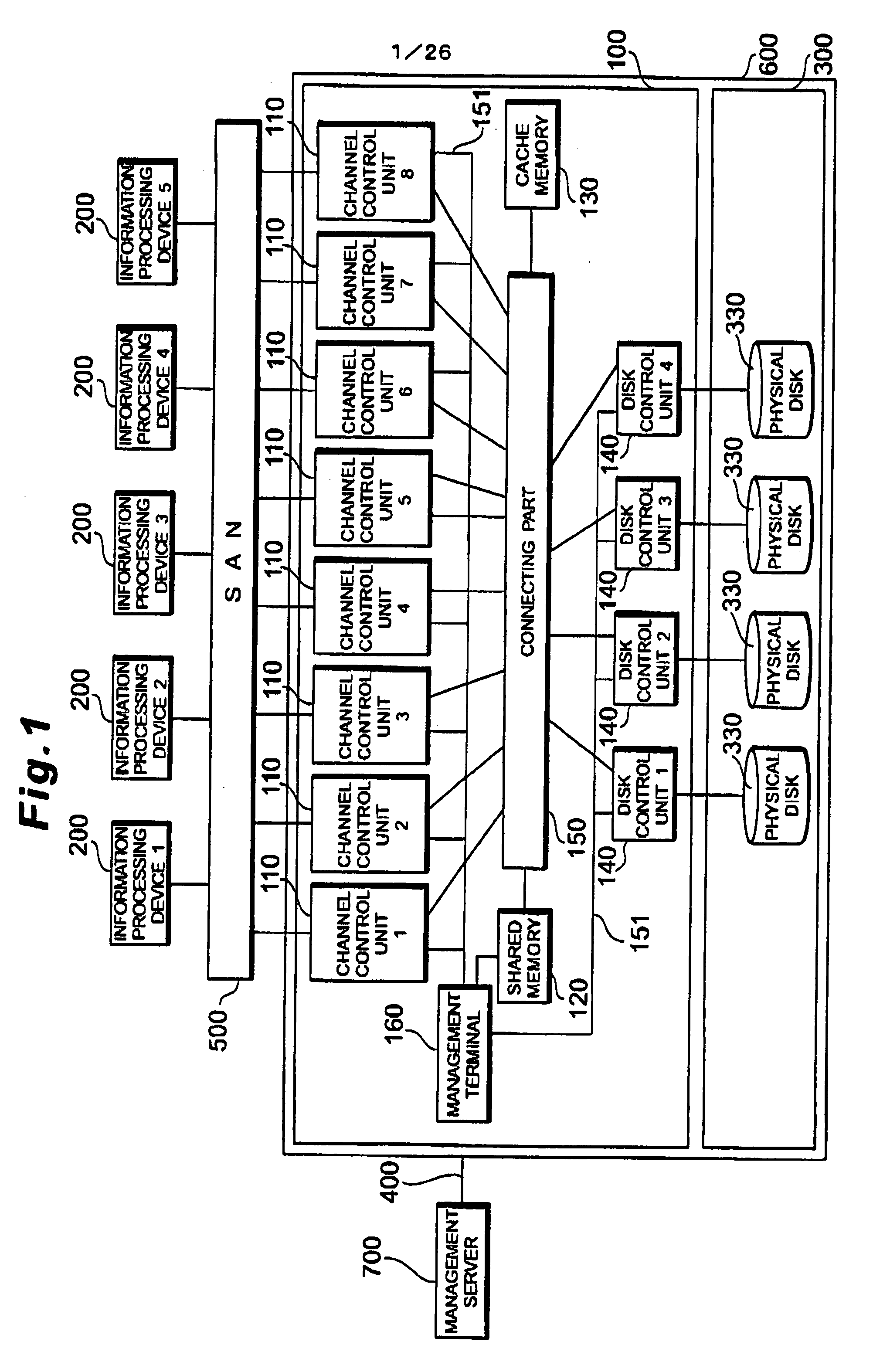 Storage management computer program product and grouping method for storage groups