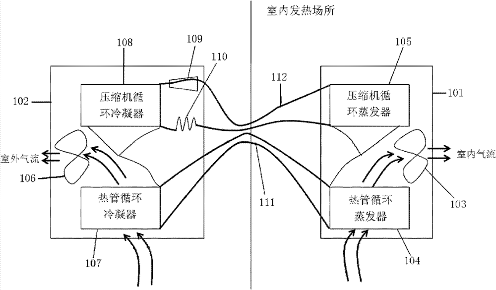 Air conditioning device