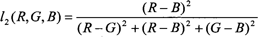 Color fringe edge sub-pixel detection method based on color component intersection point