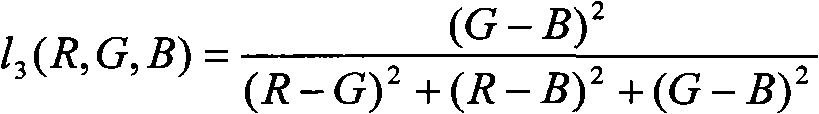 Color fringe edge sub-pixel detection method based on color component intersection point